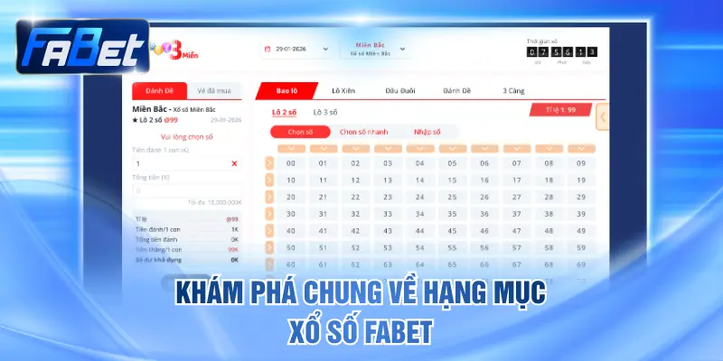 Khám phá chung về hạng mục xổ số FABET